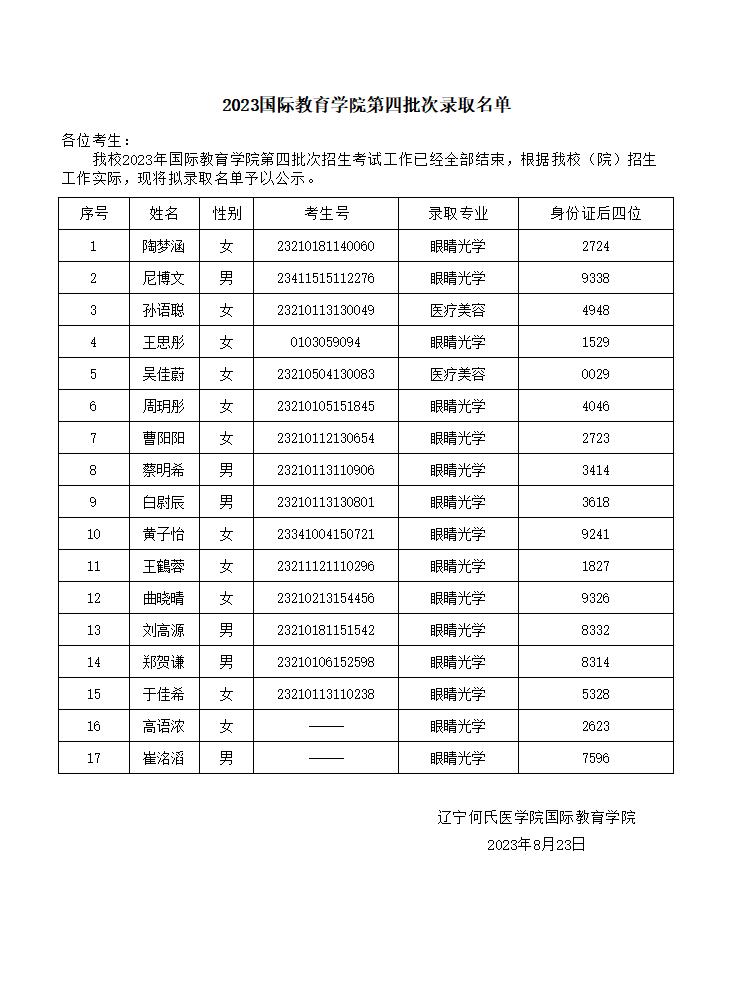 2023国际教育学院第四批次录取名单.png